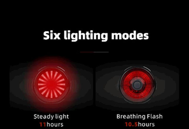 Hecto+ Twooc Super one - Baglygte