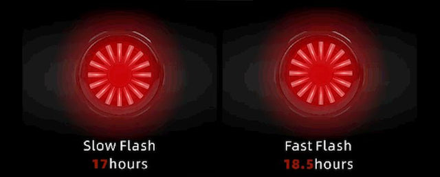 Hecto+ Twooc Super one - Baglygte