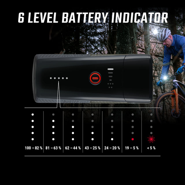 Sigma Forlygte Buster 1100 FL – billede 5
