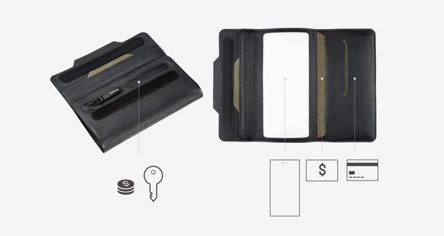 Topeak Phone DryWallet med telefon, kort og nøgler