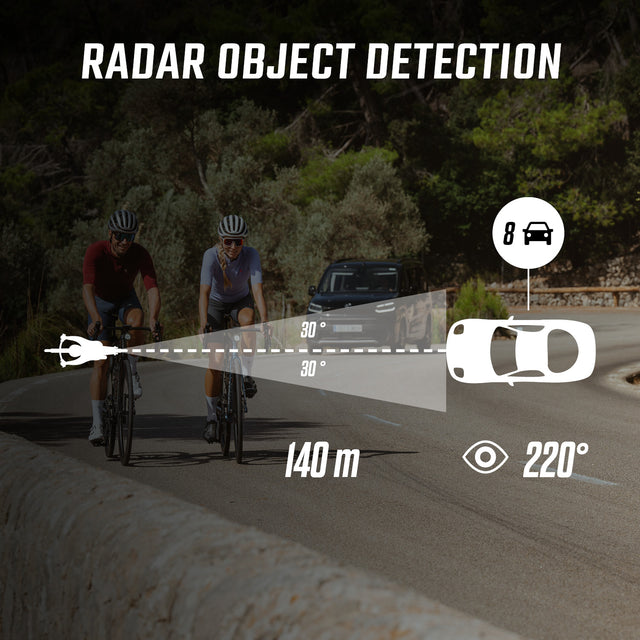 Sigma Baglygte/Radar RECO 81 Link – billede 8