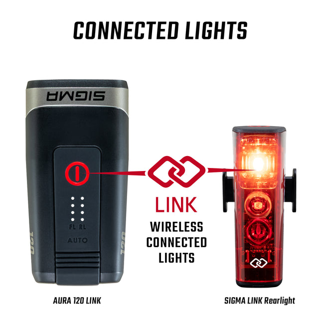 Sigma Forlygte AURA 120 LINK – billede 4