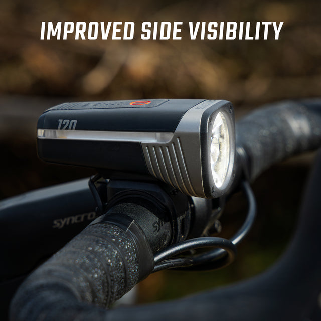 Sigma Forlygte AURA 120 LINK – billede 10