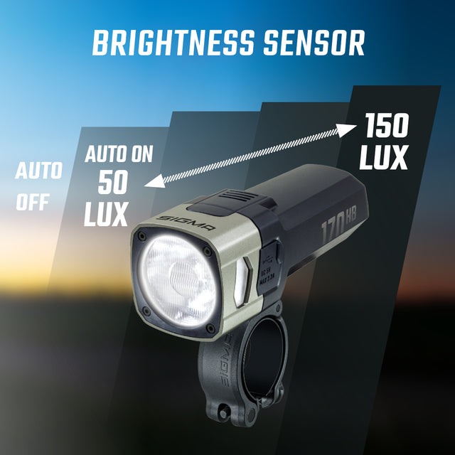 Sigma Forlygte AURA 170 HB LINK – billede 7