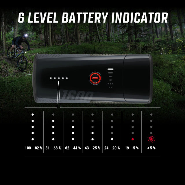 Sigma Forlygte Buster 1600 FL – billede 5