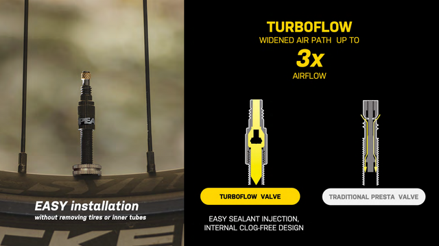 Topeak TurboFlow Valve Kit 80mm – billede 4