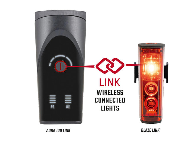 Sigma Aura 100 Link + Blaze Link lygtesæt – 100 lux, USB og bremselys – billede 1