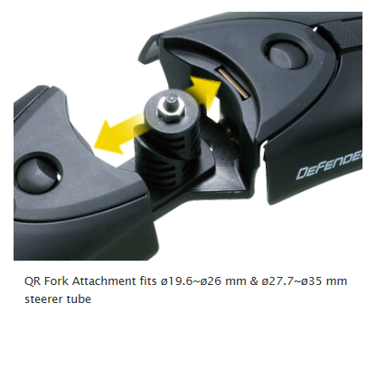 Topeak Skærmsæt Defender M1 & M2 26" – billede 4