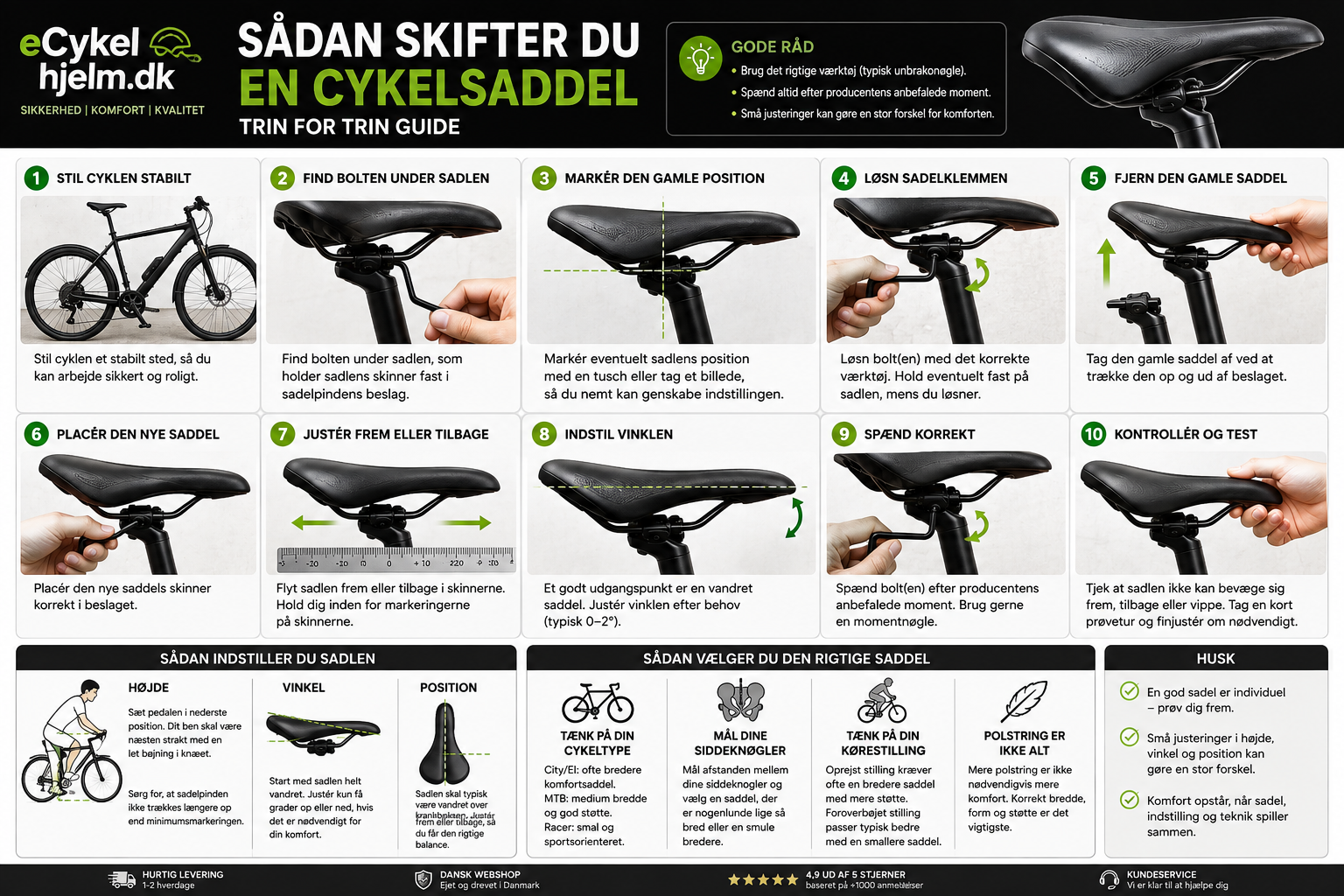 Sådan skifter du en cykelsaddel – trin for trin guide til valg og indstilling af cykelsaddel