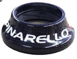Pinarello fittings Top cover Mellem