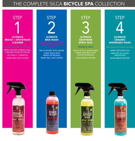 Silca Bike Care box set