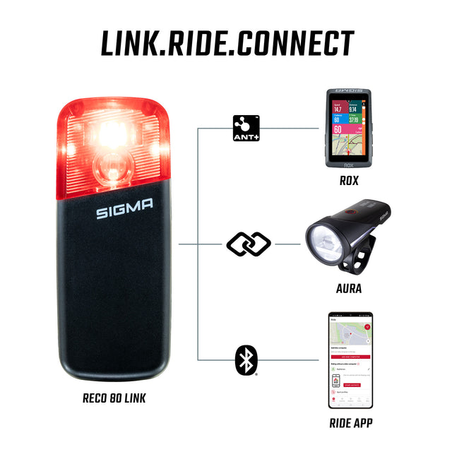 Sigma Baglygte/Radar RECO 81 Link – billede 10