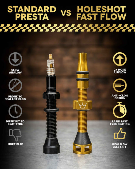 Peaty's Holeshot Fast Flow Valves 80mm Jade – billede 2
