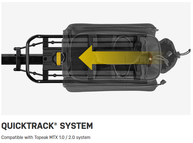 Topeak Bagagebærer MTX Beamrack II(E-Type) Standard – billede 4